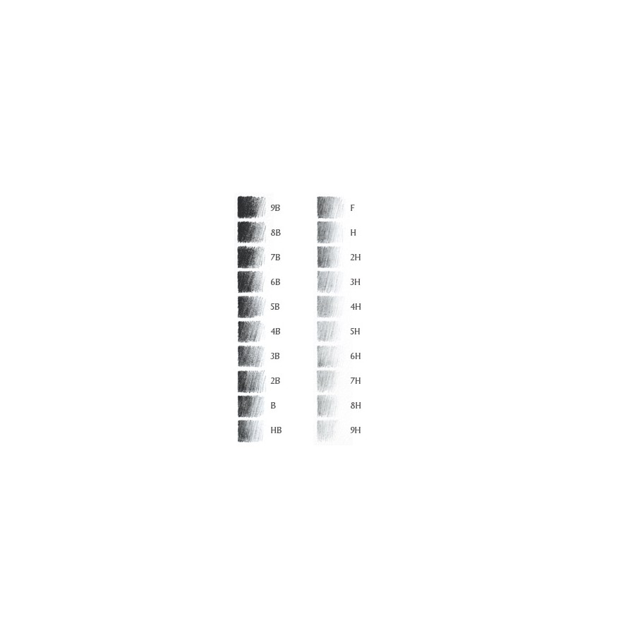 graficke-ceruzky-cleos-priemer-tuhy-38mm (1)